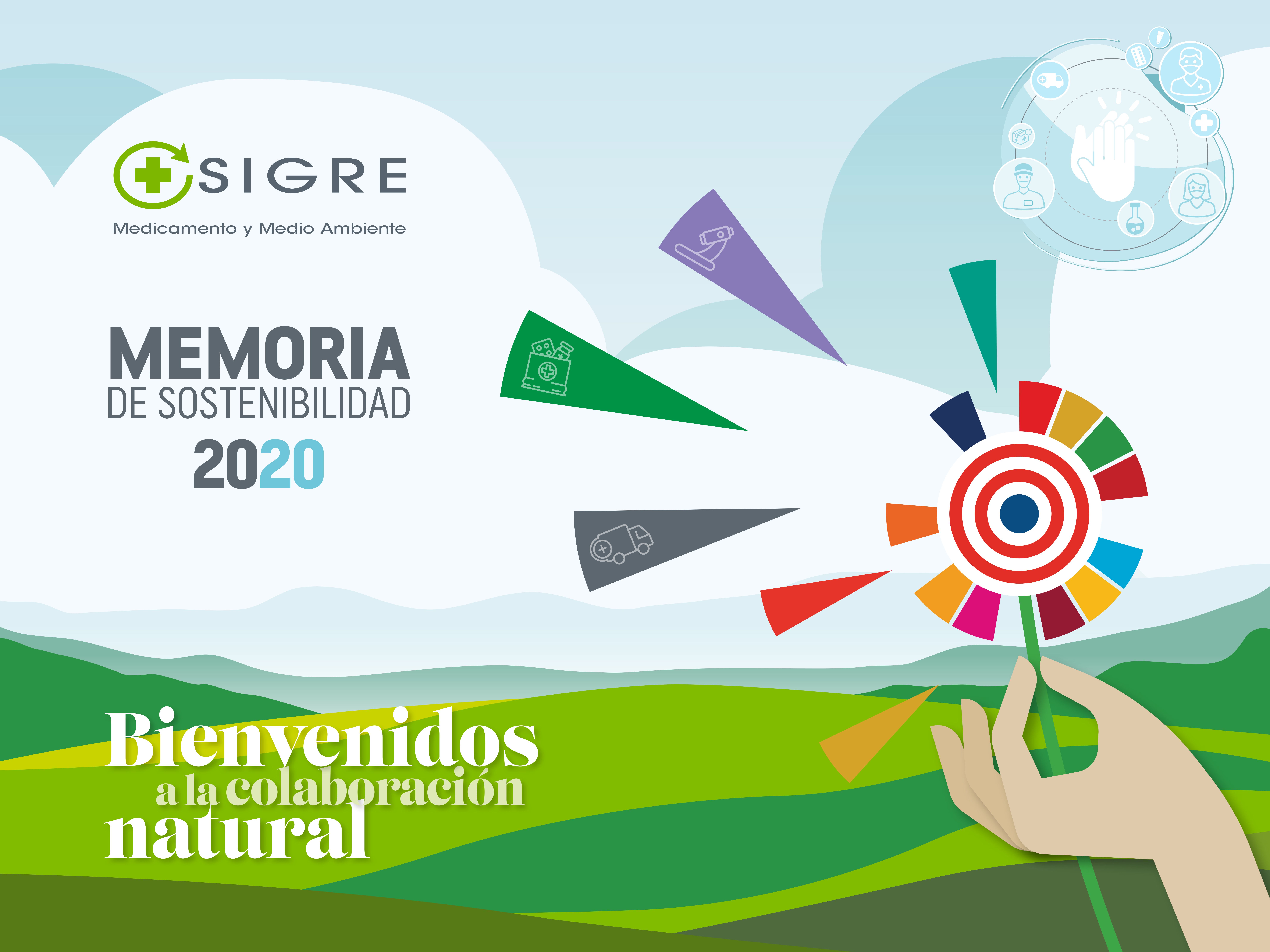 Memoria Sostenibilidad SIGRE 2020 
