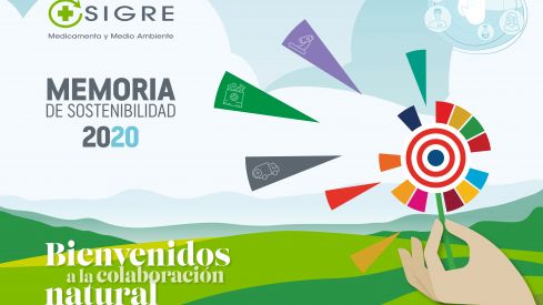 Memoria Sostenibilidad SIGRE 2020 