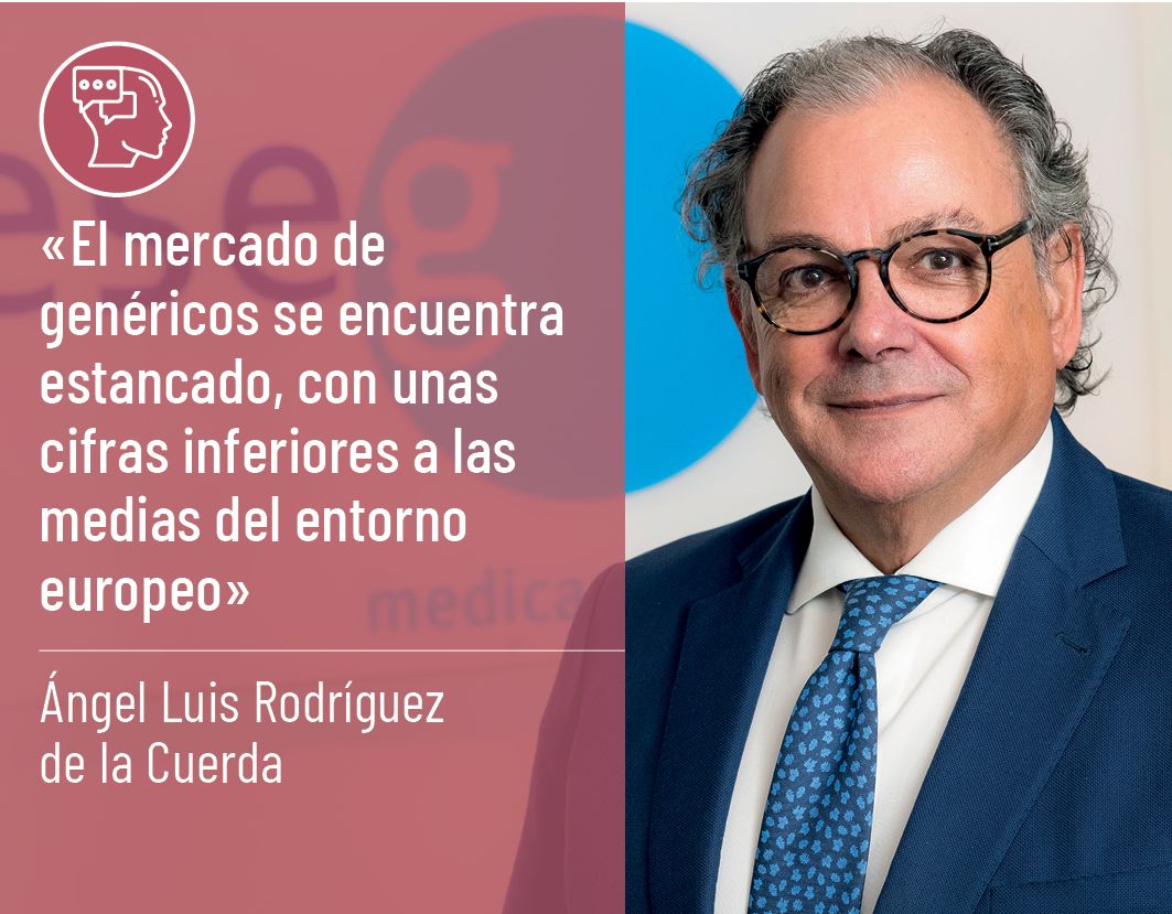 17 EF 602 TENDENCIAS reportaje CUADRO 1 17 EF 602 TENDENCIAS reportaje CUADRO 1