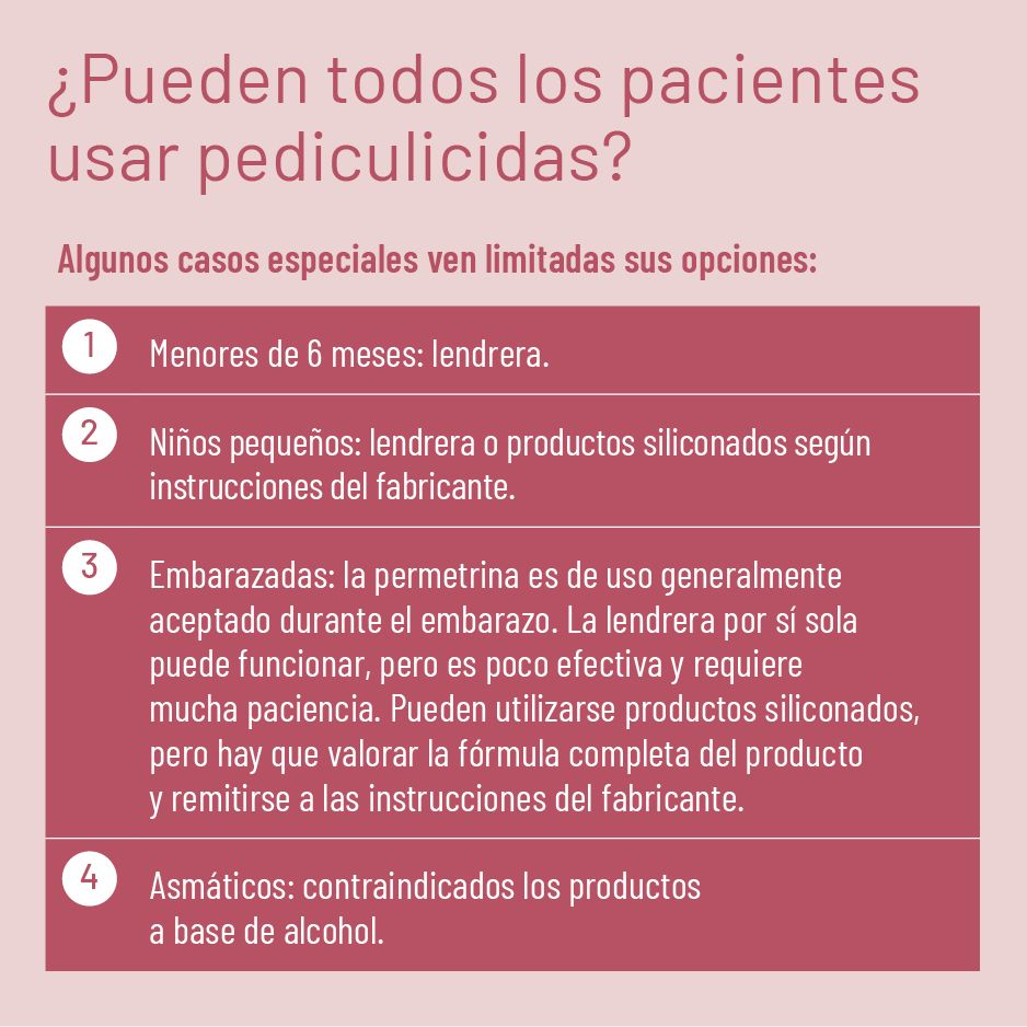 Cuadro 1 Cuadro 1