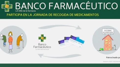 Banco Farmacéutico busca voluntarios para la 7.ª Jornada de Recogida de Medicamentos Banco Farmacéutico busca voluntarios para la 7.ª Jornada de Recogida de Medicamentos