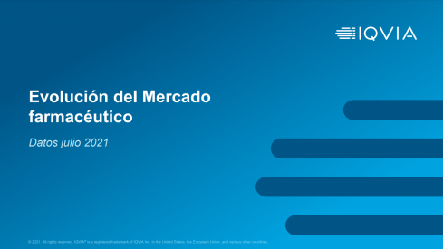 Evolución del mercado farmacéutico