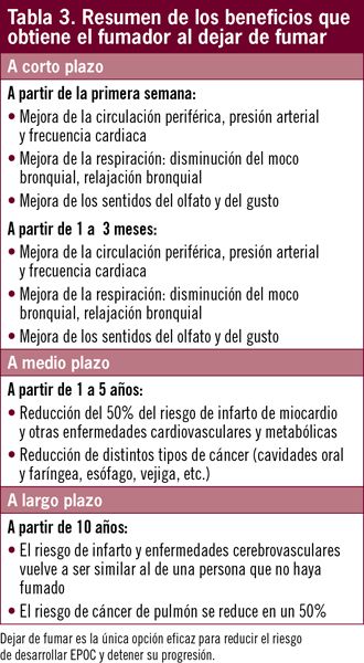EF481 VENTASCRUZADAS tbl3 EF481 VENTASCRUZADAS tbl3