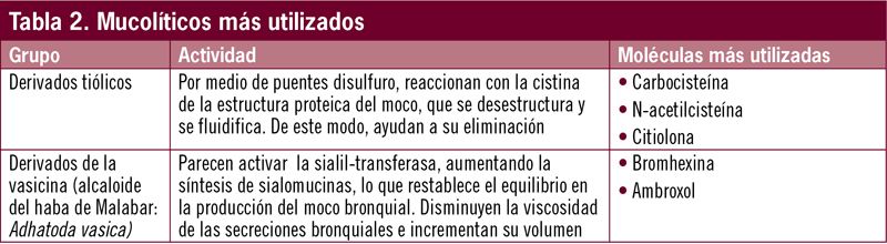 EF481 VENTASCRUZADAS tbl2 EF481 VENTASCRUZADAS tbl2
