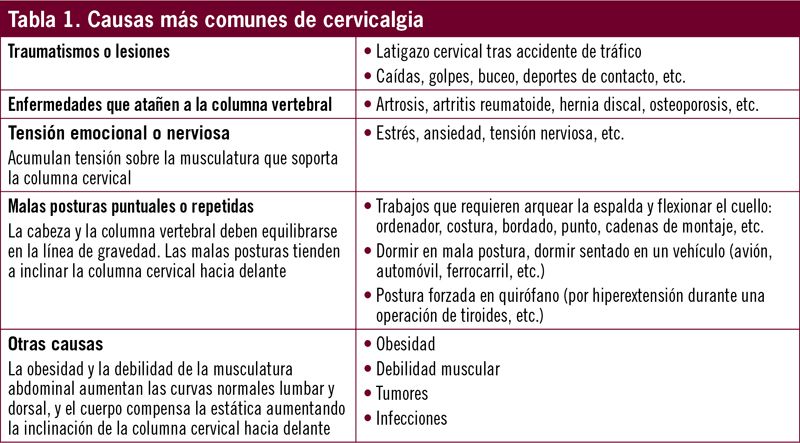 ventascruzadas477 tabla1