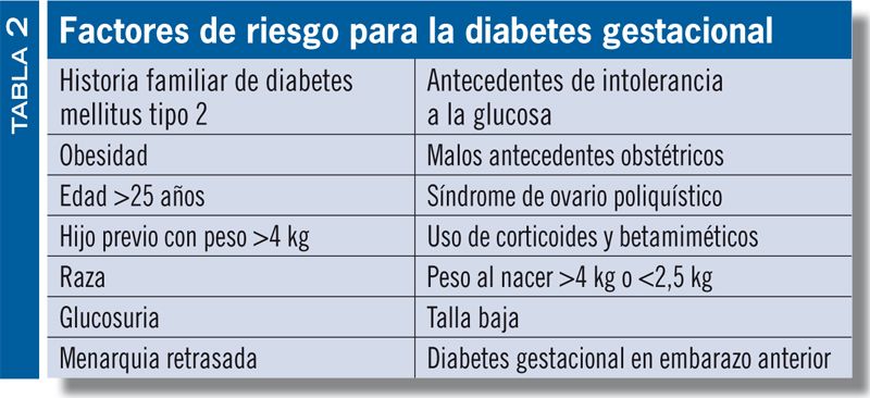 Curso tabla2 467