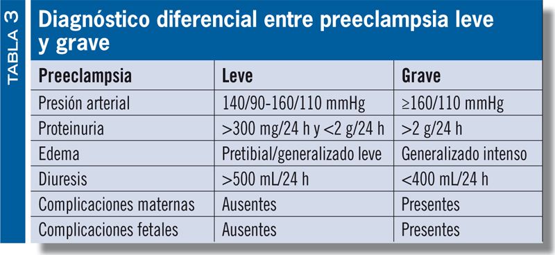 Curso tabla3 467