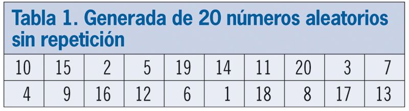 evaluacion 451 tabla 1