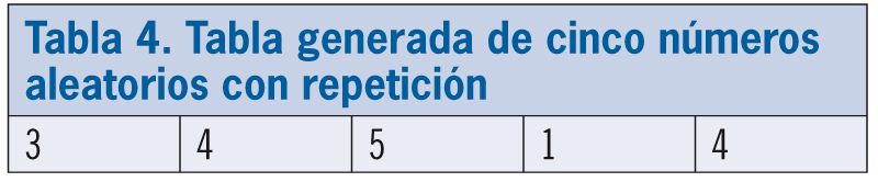 evaluacion 451 tabla 4