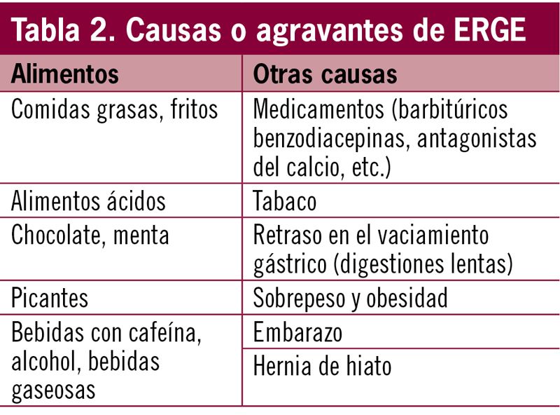 EF466 VENTASCRUZADAS TABLA 2