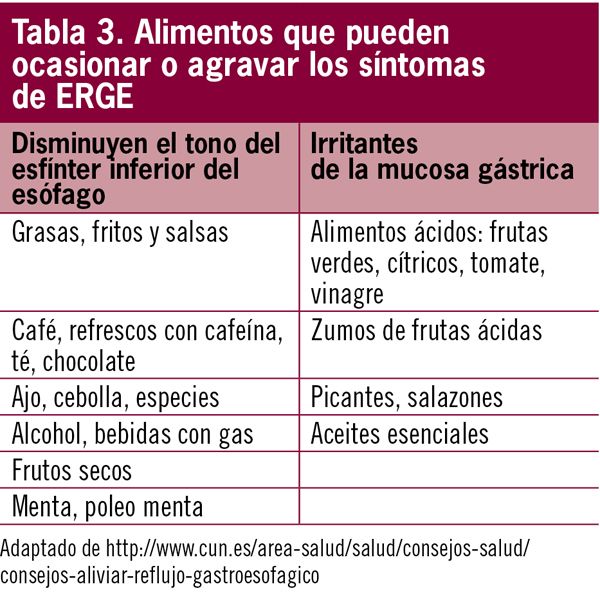 EF466 VENTASCRUZADAS TABLA 3