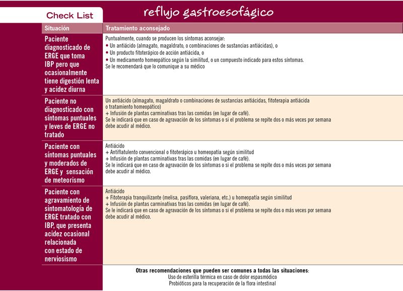 EF466 VENTASCRUZADAS CHECK LIST EF466 VENTASCRUZADAS CHECK LIST
