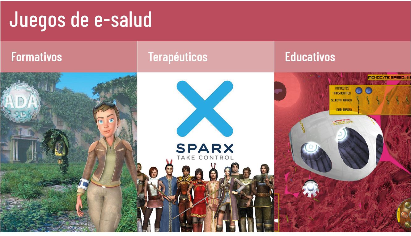 47 EF 603 WEB TENDENCIAS te interesa juegos de e salud 02 47 EF 603 WEB TENDENCIAS te interesa juegos de e salud 02