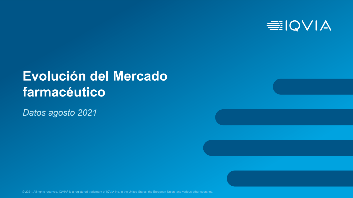 Evolución del Mercado Farmacéutico. Agosto 2021
