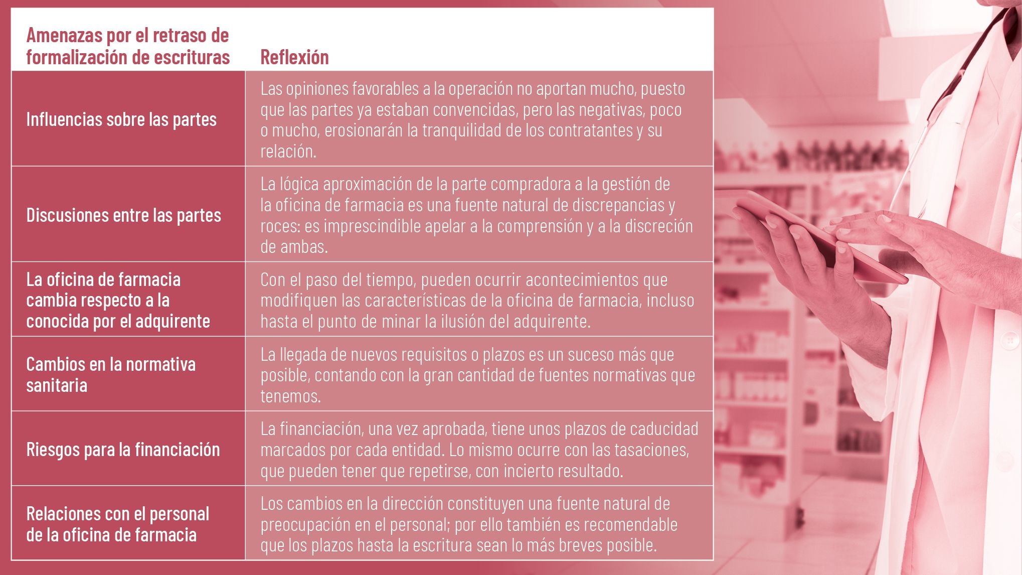 53 EF 603 WEB TENDENCIAS te interesa adecuacion plazos (I) 02 53 EF 603 WEB TENDENCIAS te interesa adecuacion plazos (I) 02