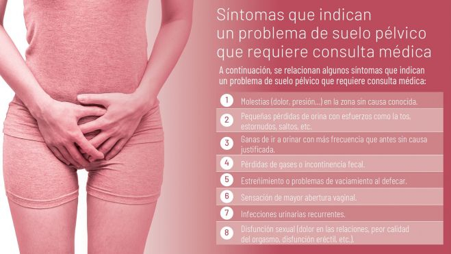 36 EF 603 WEB TENDENCIAS te interesa suelo pelvico 02 36 EF 603 WEB TENDENCIAS te interesa suelo pelvico 02