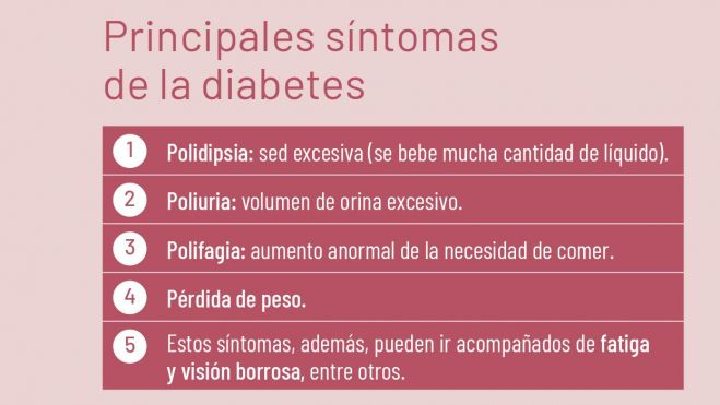 29 EF 604 WEB TENDENCIAS te interesa Diabetes taula 1 29 EF 604 WEB TENDENCIAS te interesa Diabetes taula 1