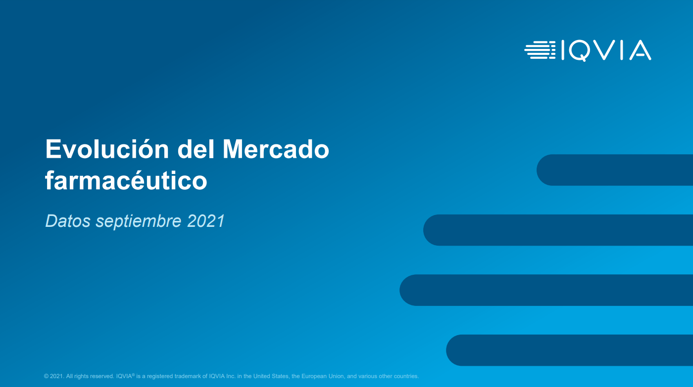 Evolución del Mercado farmacéutico (septiembre 2021)