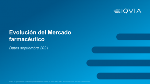 Evolución del Mercado farmacéutico (septiembre 2021)