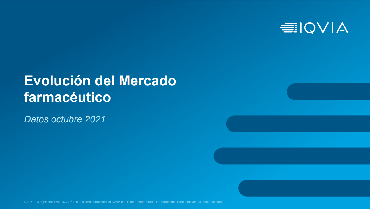 Evolución del Mercado farmacéutico (octubre 2021)