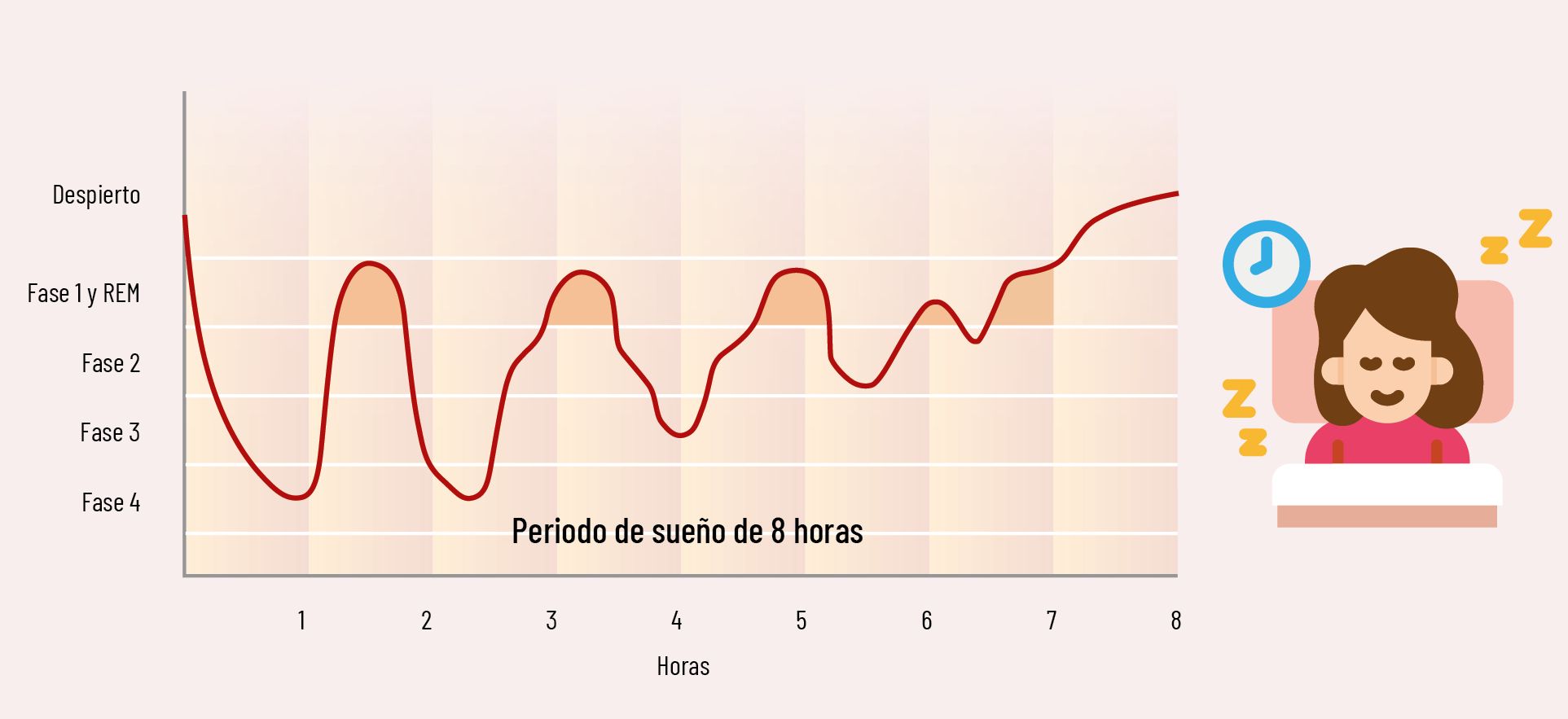 35 EF 605 TENDENCIAS te interesa sin descanso figura 1