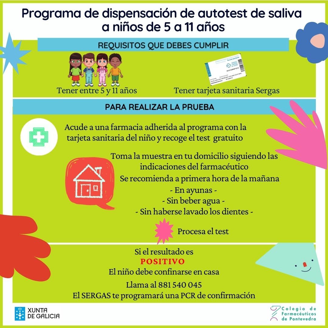 Programa Test antígenos niños 5 a 11 (1) Programa Test antígenos niños 5 a 11 (1)