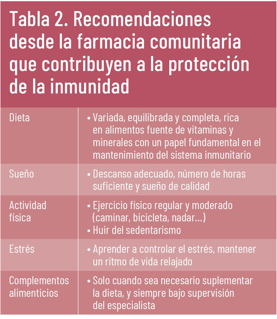 43 EF 606 TENDENCIAS te interesa defensas en invierno tabla 2