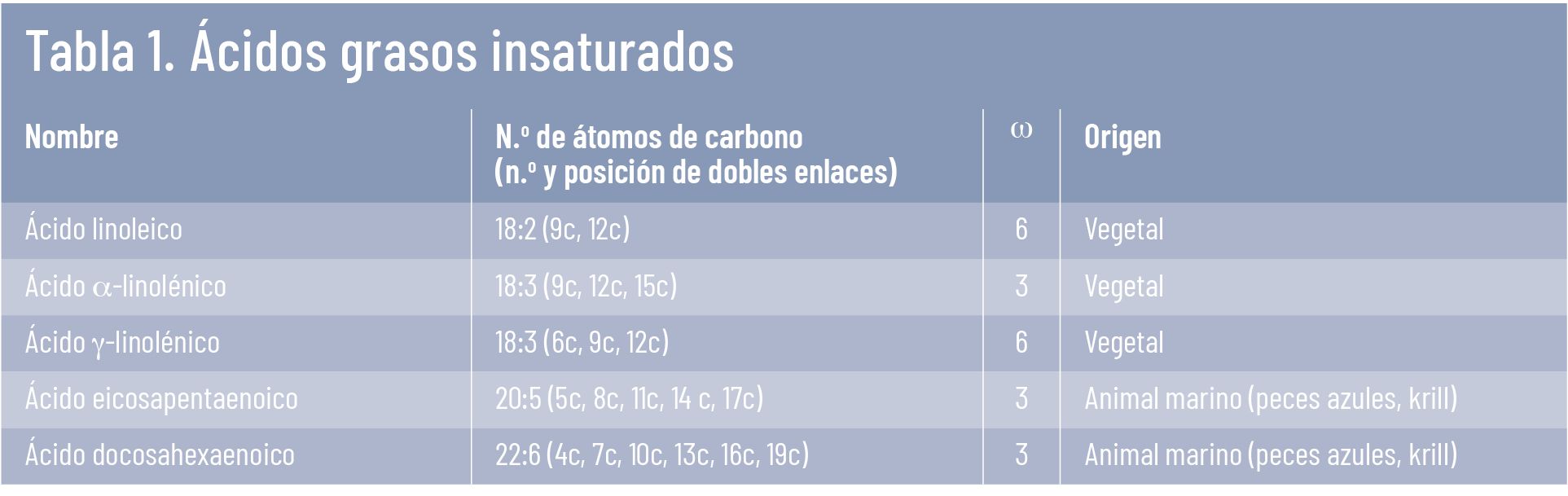 63 EF 606 FORMACION curso tema 02 tabla 1 63 EF 606 FORMACION curso tema 02 tabla 1