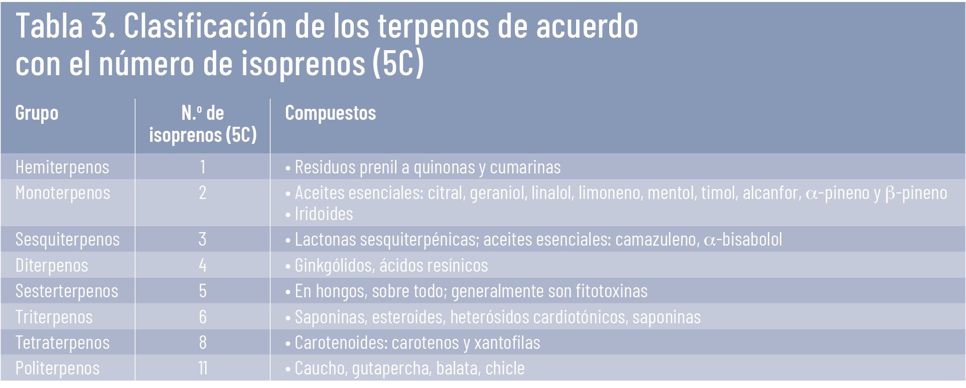 63 EF 606 FORMACION curso tema 02 tabla 3 63 EF 606 FORMACION curso tema 02 tabla 3