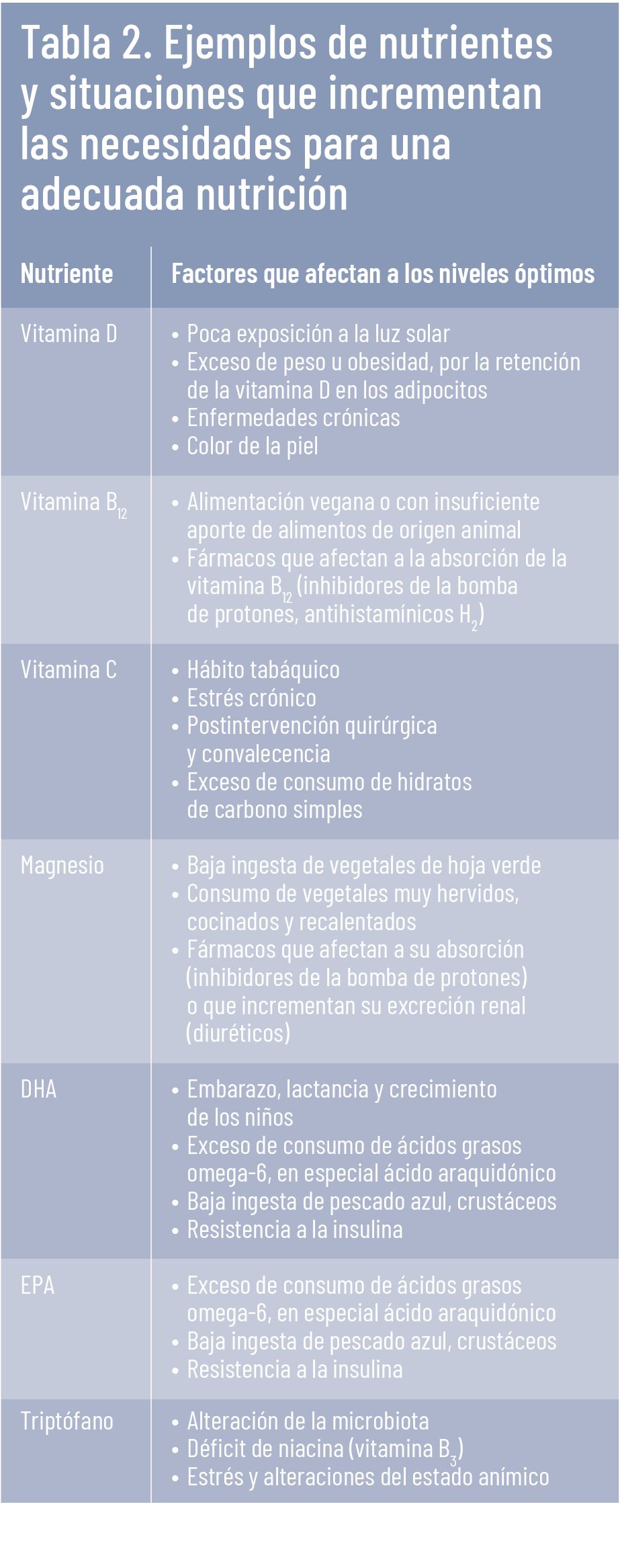 38 EF 607 CURSO FITOTERAPIA tema 03 tabla2 38 EF 607 CURSO FITOTERAPIA tema 03 tabla2