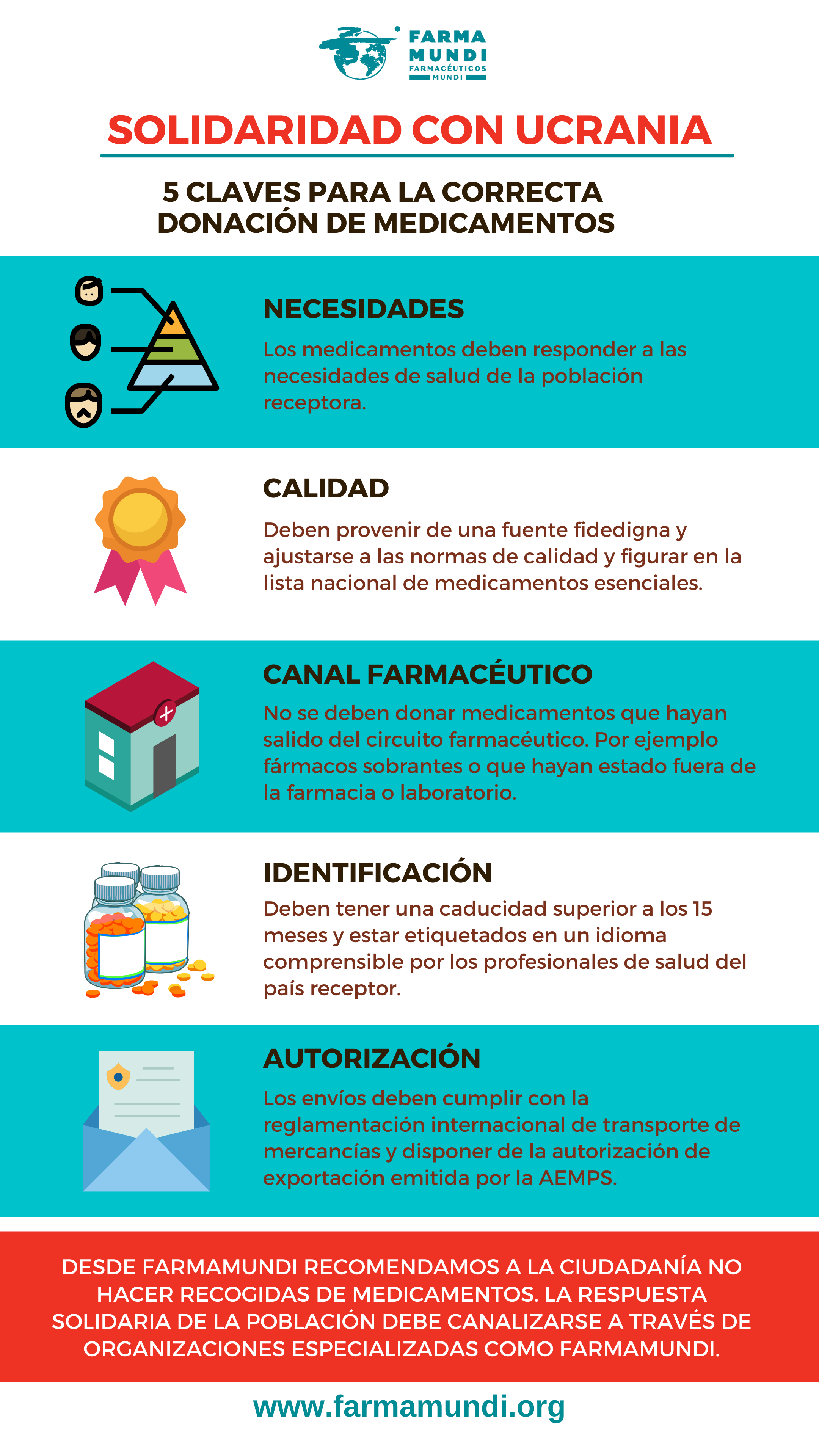 FARMAMUNDI 5 claves donaciones Ucrania IG ST FARMAMUNDI 5 claves donaciones Ucrania IG ST