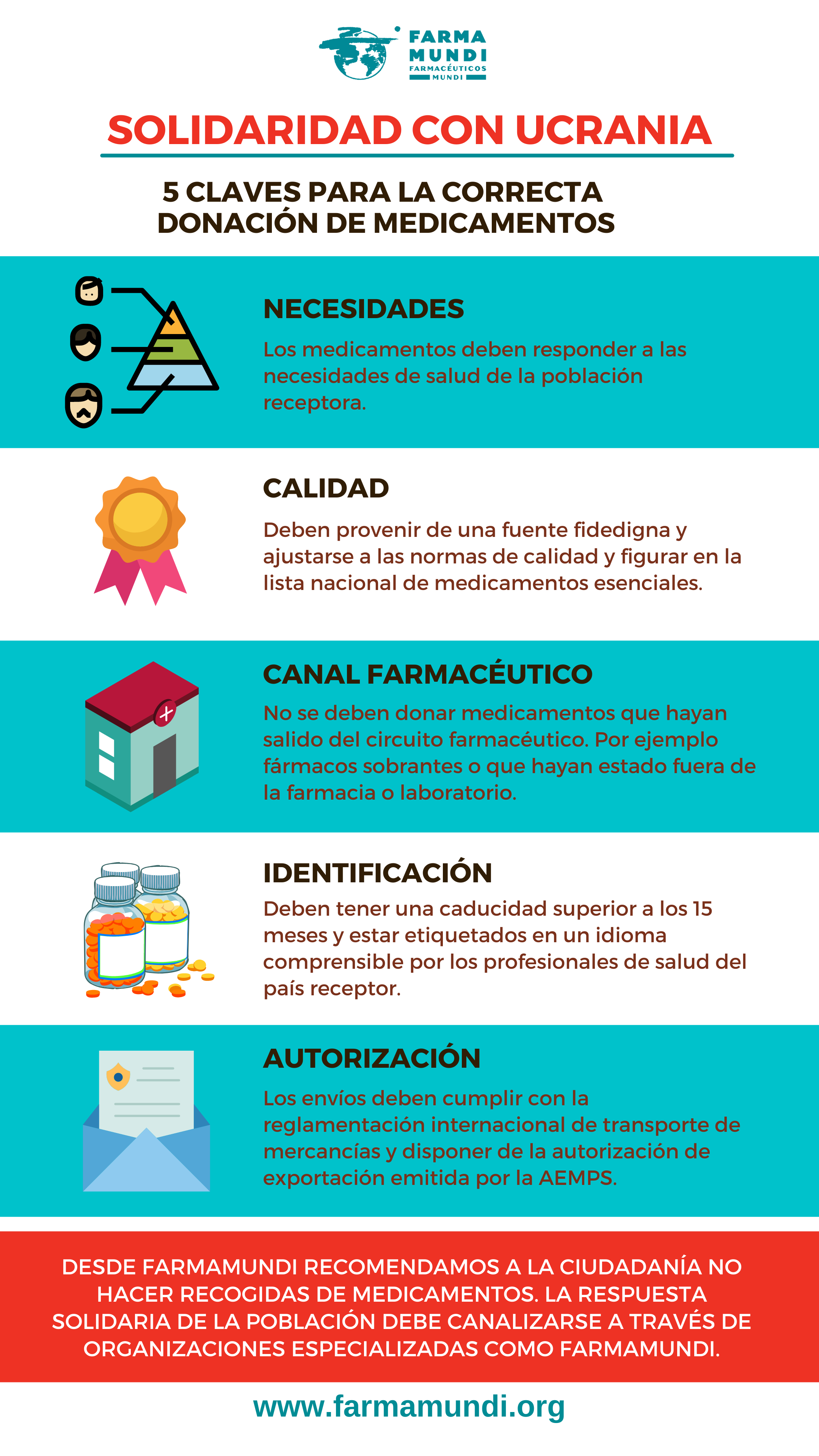 FARMAMUNDI 5 claves donaciones Ucrania IG ST