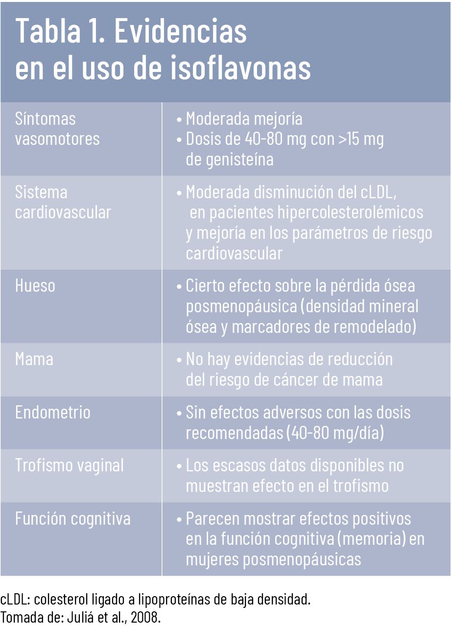47 EF 609 CURSO FITOTERAPIA tema 05 tabla 1 47 EF 609 CURSO FITOTERAPIA tema 05 tabla 1