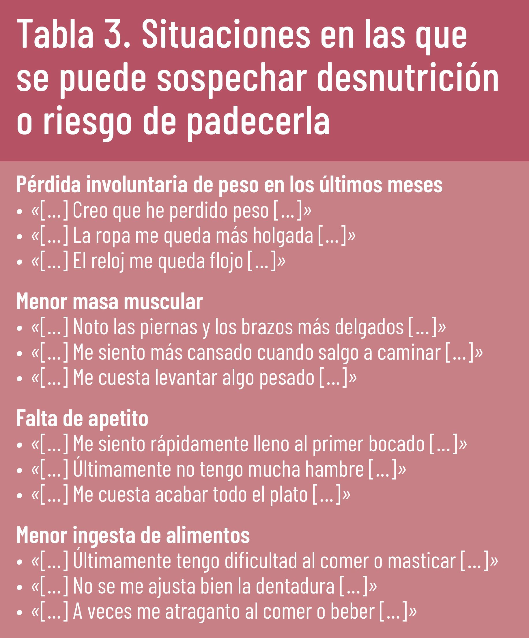 26 EF 610 TENDENCIAS te interesa desnutricion tabla 3 26 EF 610 TENDENCIAS te interesa desnutricion tabla 3