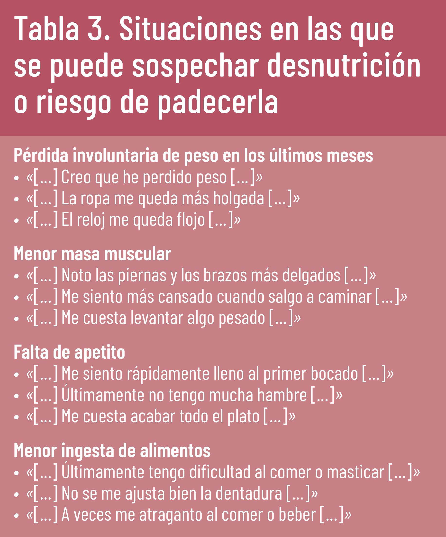 26 EF 610 TENDENCIAS te interesa desnutricion tabla 3