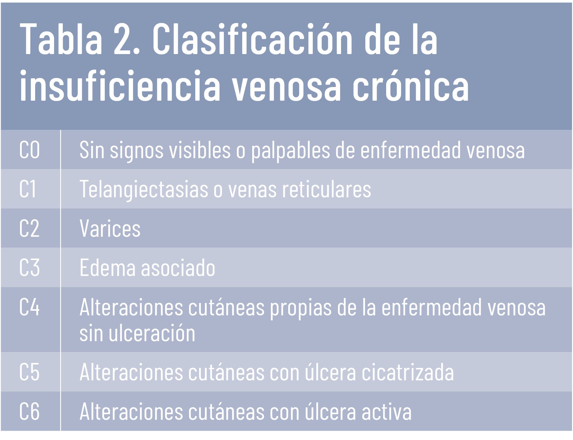 47 EF 610 CURSO FITOTERAPIA tema 06 tabla 2 47 EF 610 CURSO FITOTERAPIA tema 06 tabla 2