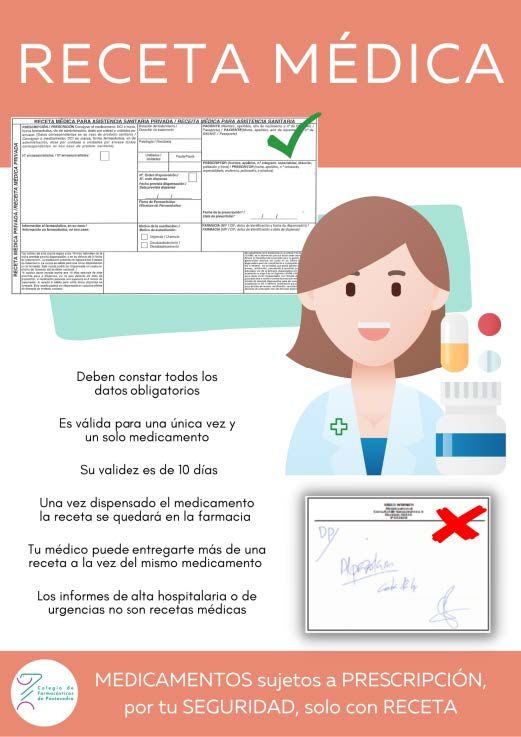 2022 05 12Campaña sobre receta médica en farmacias de Pontevedra