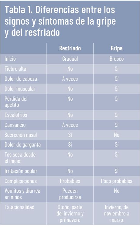 42 EF 611 CURSO FITOTERAPIA tema 07 tabla01 42 EF 611 CURSO FITOTERAPIA tema 07 tabla01