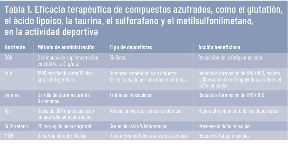 41 EF 612 CURSO FITOTERAPIA tema 08 tabla1 41 EF 612 CURSO FITOTERAPIA tema 08 tabla1