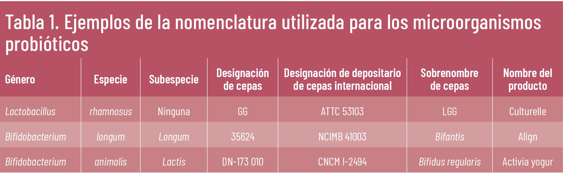 24 EF 613 TE INTERESA MEJORAR tabla1 24 EF 613 TE INTERESA MEJORAR tabla1
