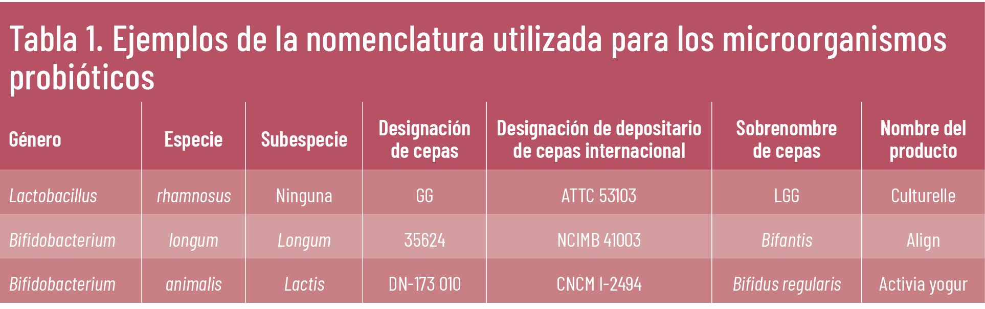 24 EF 613 TE INTERESA MEJORAR tabla1