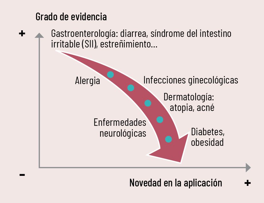 24 EF 613 TE INTERESA MEJORAR figura1