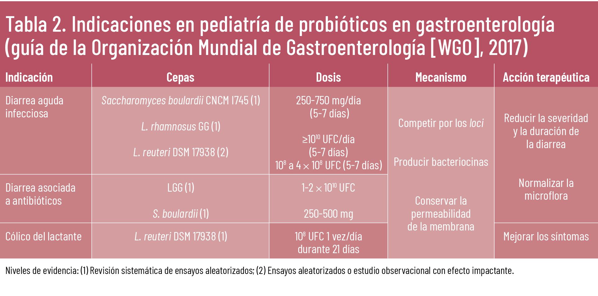 24 EF 613 TE INTERESA MEJORAR tabla2 24 EF 613 TE INTERESA MEJORAR tabla2