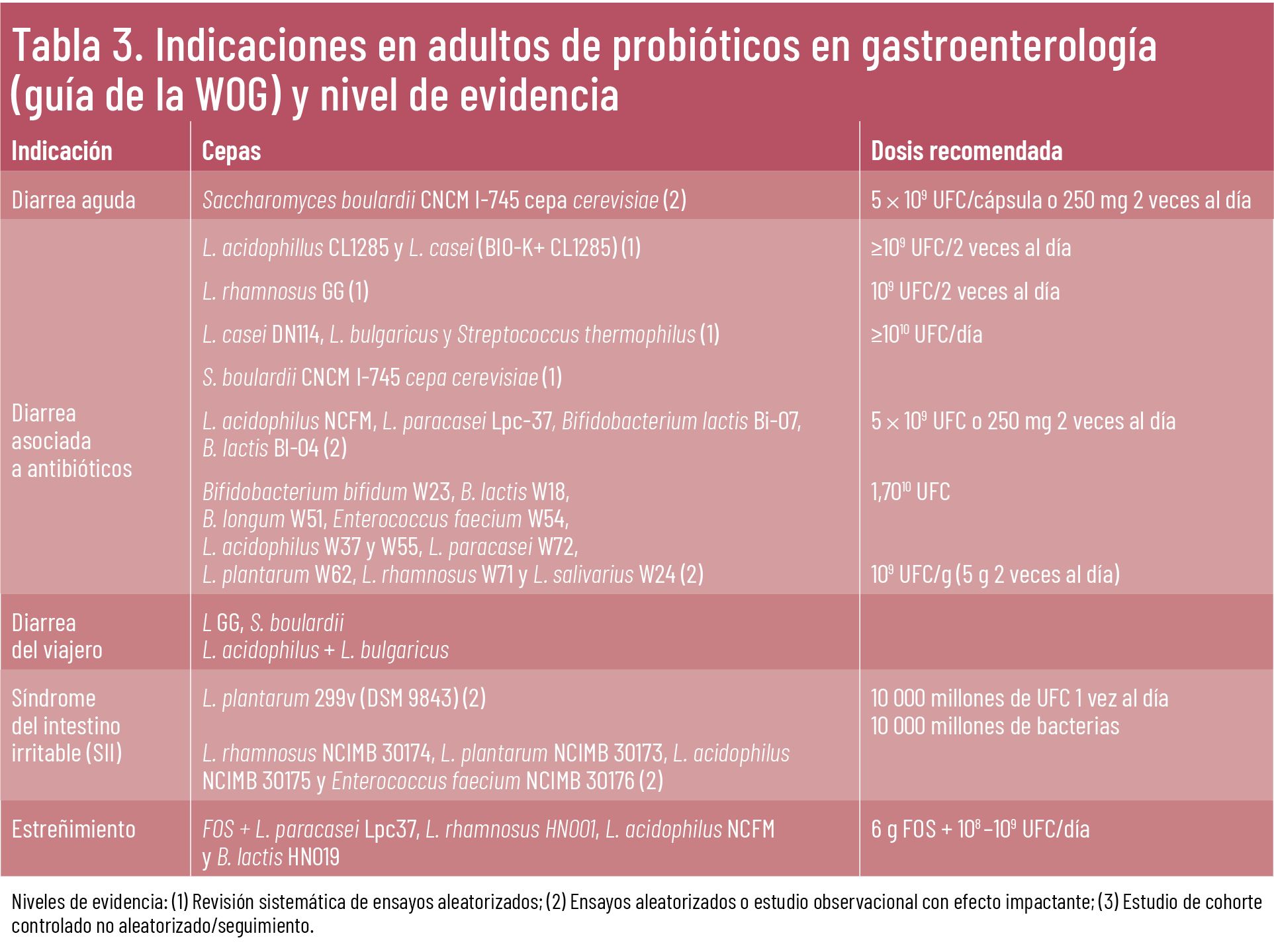 24 EF 613 TE INTERESA MEJORAR tabla3