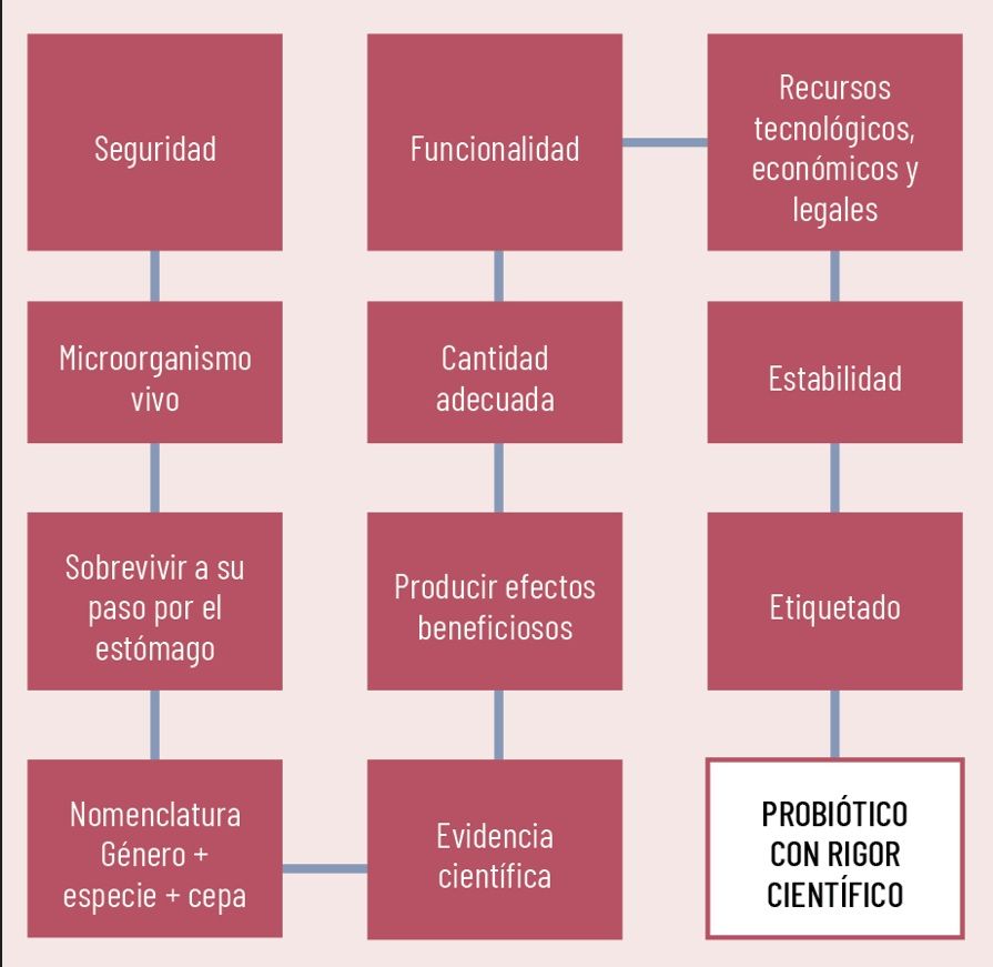 figura 2 pps figura 2 pps