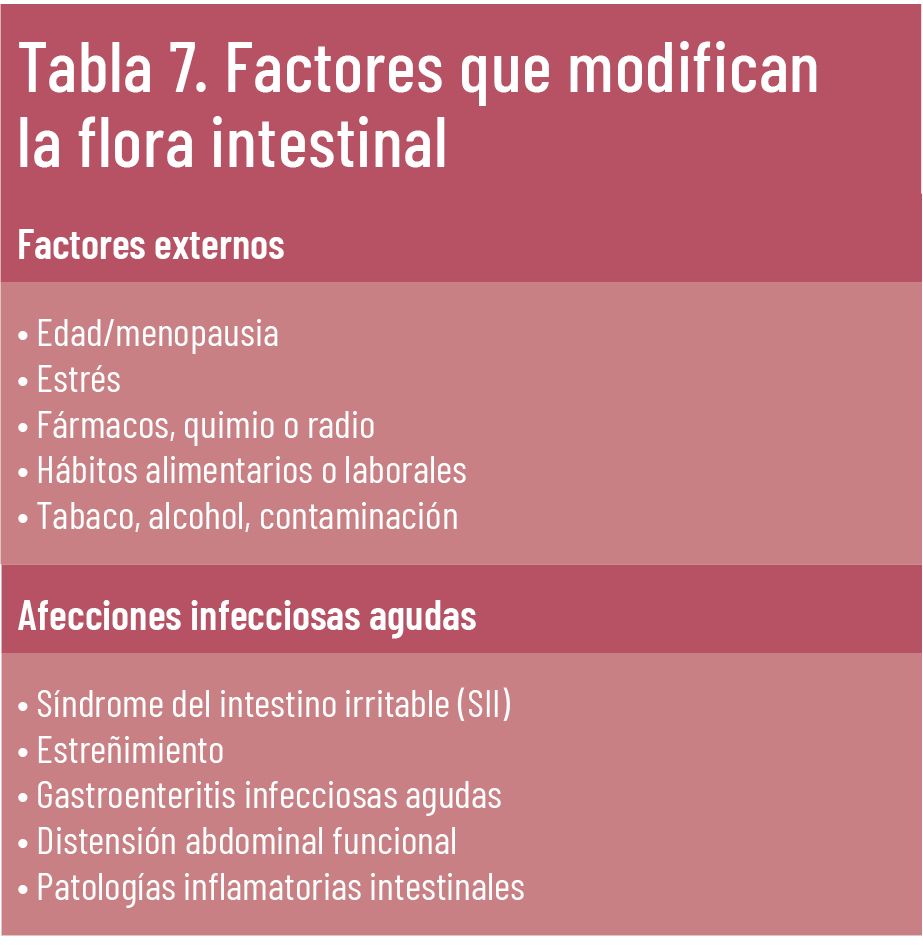 24 EF 613 TE INTERESA MEJORAR tabla7