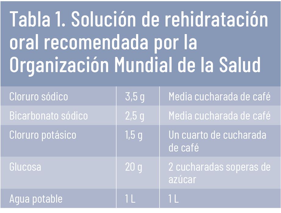 49 EF 613 CURSO FITOTERAPIA tema 09 tabla1 49 EF 613 CURSO FITOTERAPIA tema 09 tabla1