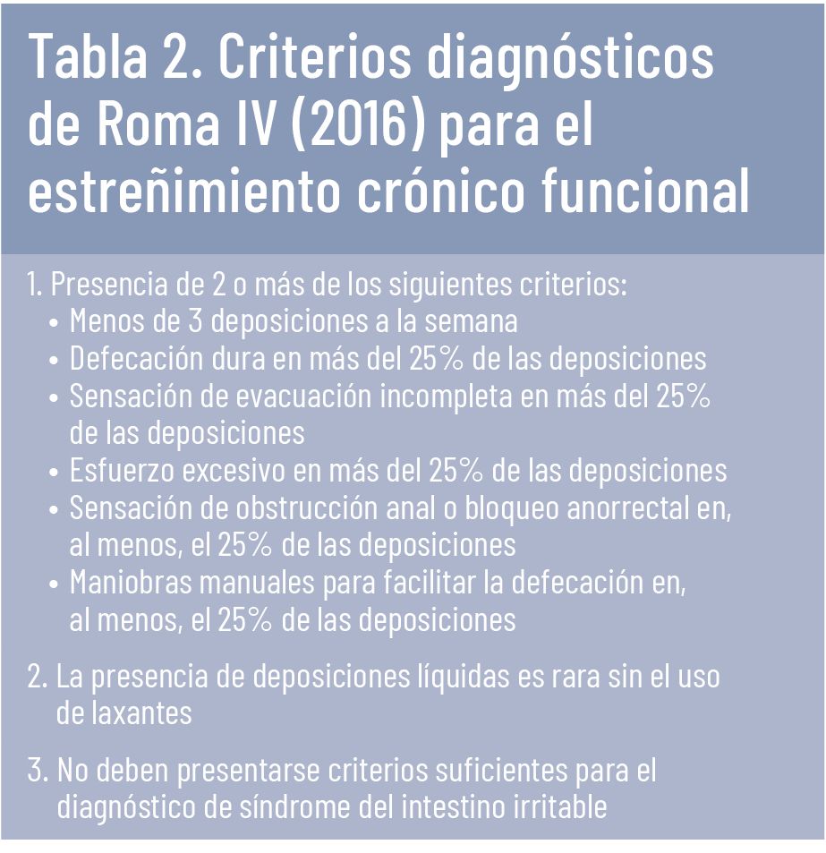 49 EF 613 CURSO FITOTERAPIA tema 09 tabla2 49 EF 613 CURSO FITOTERAPIA tema 09 tabla2