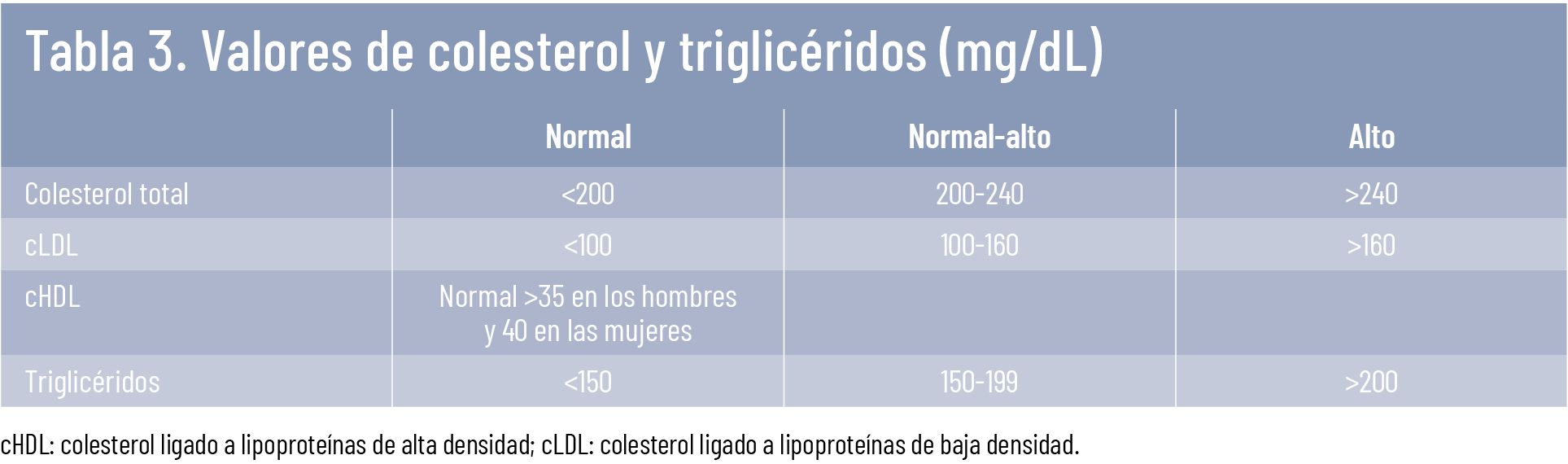 49 EF 613 CURSO FITOTERAPIA tema 09 tabla3 49 EF 613 CURSO FITOTERAPIA tema 09 tabla3