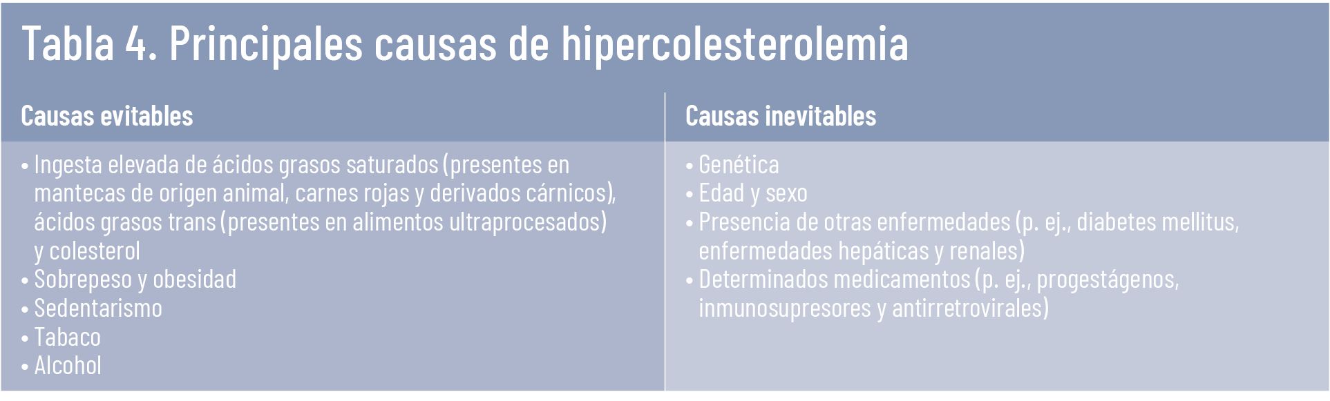 49 EF 613 CURSO FITOTERAPIA tema 09 tabla4 49 EF 613 CURSO FITOTERAPIA tema 09 tabla4